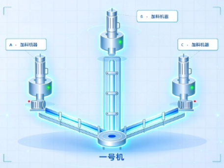 一号机设备运行图